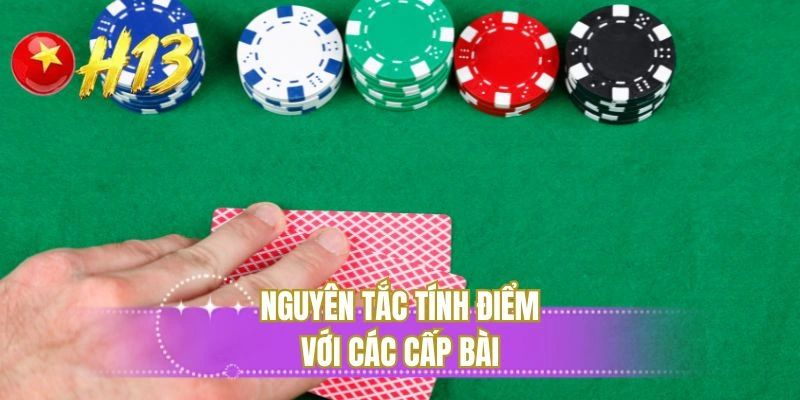 Nguyên tắc tính điểm với các cấp bài